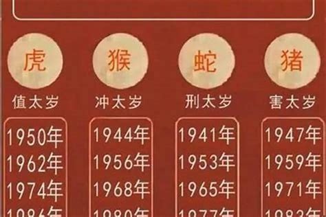 1972是什么年|1972年